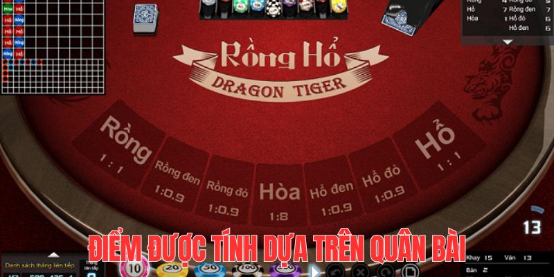 g088 đăng nhập lô đề dễ thắng