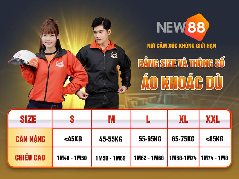 g088 xổ số miền nam thứ năm hàng tuần