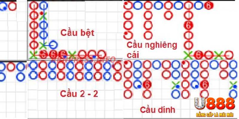 g088 đăng nhập roulette khuyến mãi