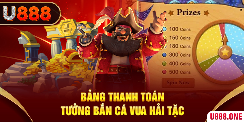 g088 cá cược bóng đá như thế nào
